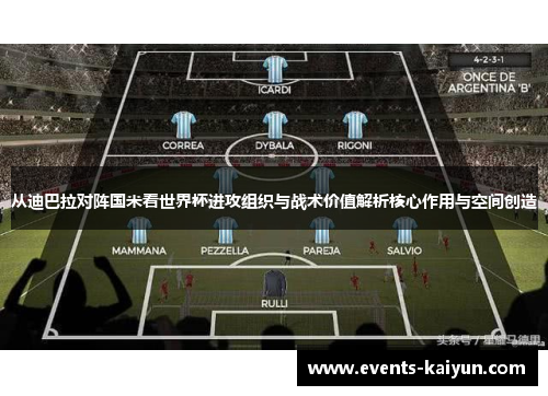 从迪巴拉对阵国米看世界杯进攻组织与战术价值解析核心作用与空间创造